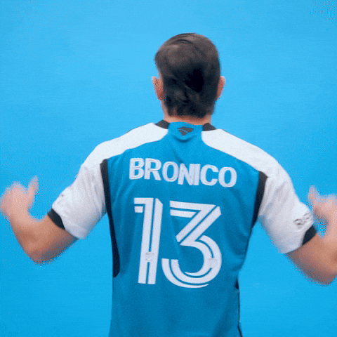 Reacting My Name GIF by Charlotte FC