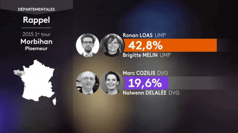 bentybo giphygifmaker GIF