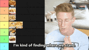 Ranking Youtube GIF by tyler oakley