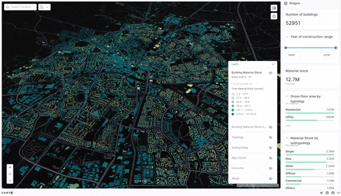 metabolismofcities giphyupload GIF