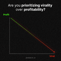 Youtube Marketing GIF