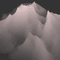 GIF by Borrachas