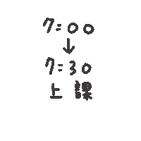 度菇13咦的茶水間 Sticker
