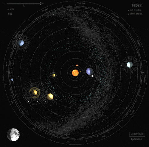 Astronomy Planets GIF