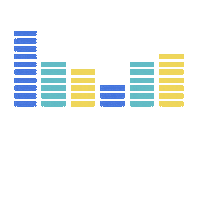 Crew Ohio Sticker by centerstageohio