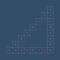 Animation Design GIF by Megan Palero