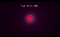 belllabs time light science laser GIF