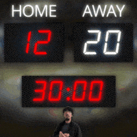 Twenty Twelve GIF