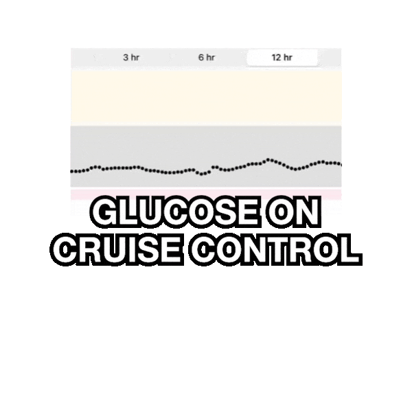 Blood Sugar Diabetes Sticker