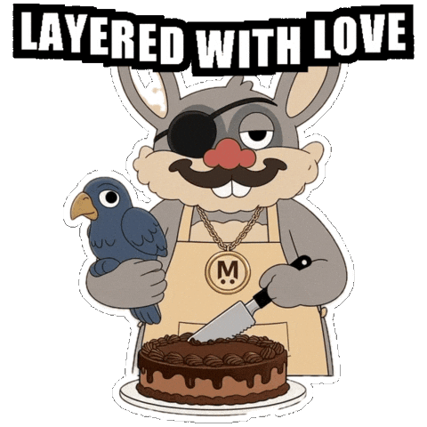 Hungry Chocolate Cake Sticker