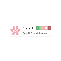 Petscore Sticker by APPETTO