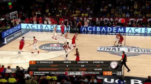 avivdrori giphyupload GIF