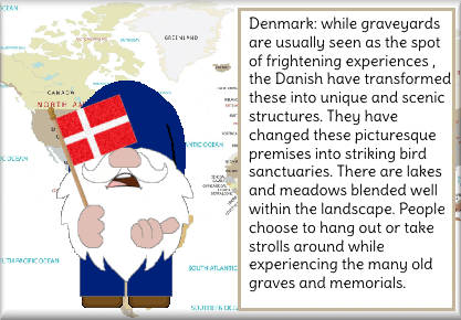 Denmark GIF
