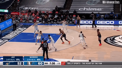 NBASarah giphygifmaker GIF
