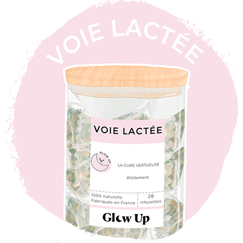 Glowup Sticker by Peau Neuve