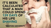 Beard Shaving GIF by BuzzFeed