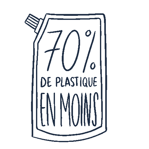 Sticker by WhatMatters