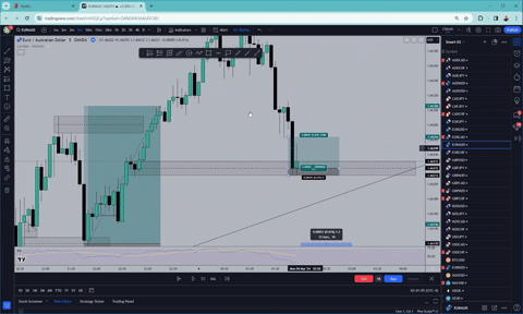Lesson GIF