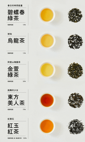 868b5c487224494bac229e2622df66ee giphyupload GIF