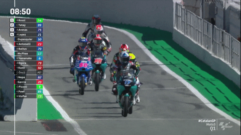 John Mcphee Smh GIF by MotoGP