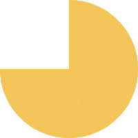 Fi Sponsoring Sticker