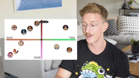Youtube Cartoon GIF by tyler oakley