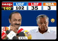 Election Congress GIF