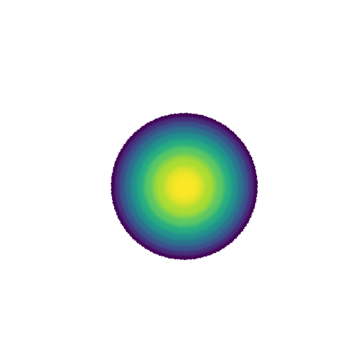 hydrosquall giphyupload math webgl functions GIF
