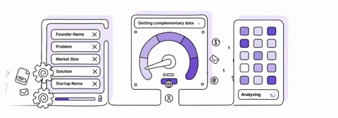 bgvvlmdhc3rlzw5az21hawwuy29t giphyupload GIF