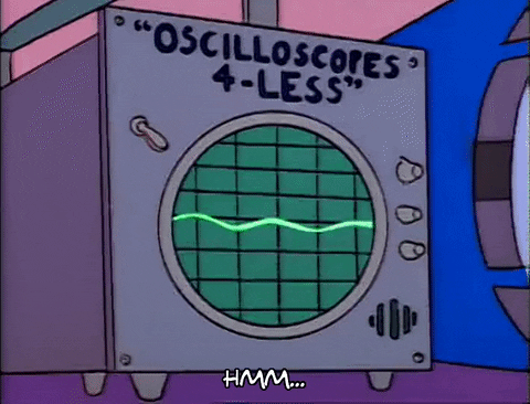 Frequency GIF