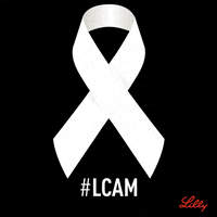 Cancer Ribbon GIF by #REThinkTesting