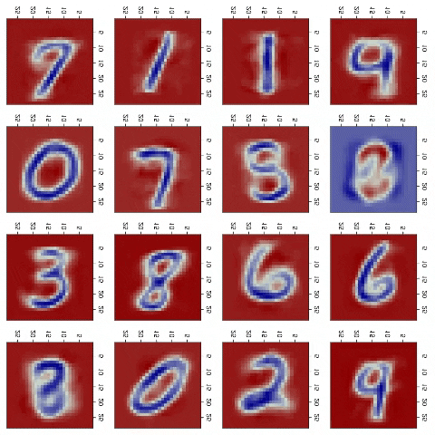 mfandl giphygifmaker GIF