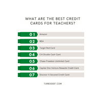 Turbodebt Sticker by turbodebt-finance