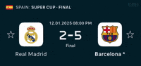 Real Madrid Futbol GIF