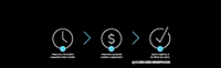 elegibilidadebrasil saúde beneficios clubcard GIF