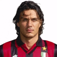 Ac Milan GIF