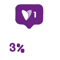 Vegan Luve Sticker by MADE WITH LUVE