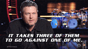 GIF by The Voice
