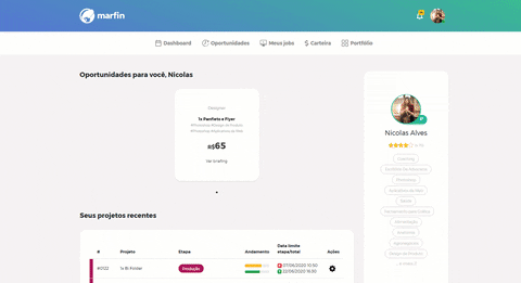 marfin giphyupload GIF
