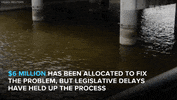 water crisis news GIF