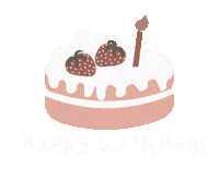 Happy Birthday Sticker
