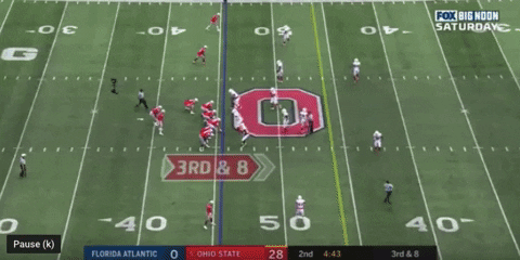 NBCleveland giphyupload GIF