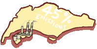 sgclimaterally singapore climate change gas oil Sticker