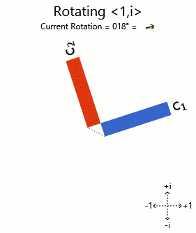 rotating GIF