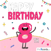 Happy Birthday Sticker by TheEcards.com