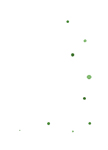 superfiliate giphyupload sticker instagram flowers Sticker