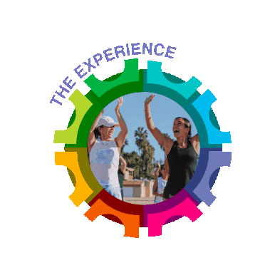 Gym Experience Sticker by elmetodo_m