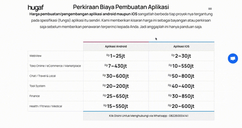 hugaf giphyupload aplikasi android jasa pembuatan aplikasi android hugafcom GIF