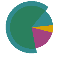 Effects Sticker by Visma | yuki