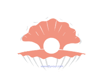 FlyVour luxury vip pearl itsflyvour Sticker